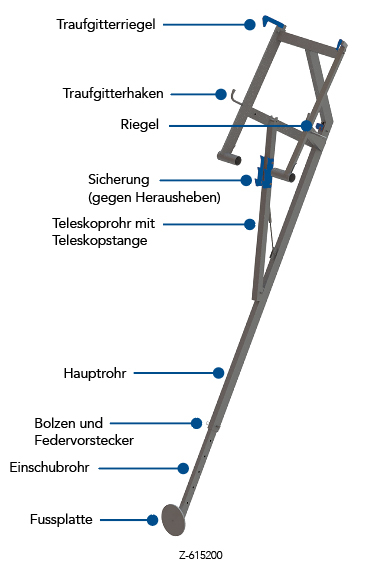 Integralkonsole Tobler AG